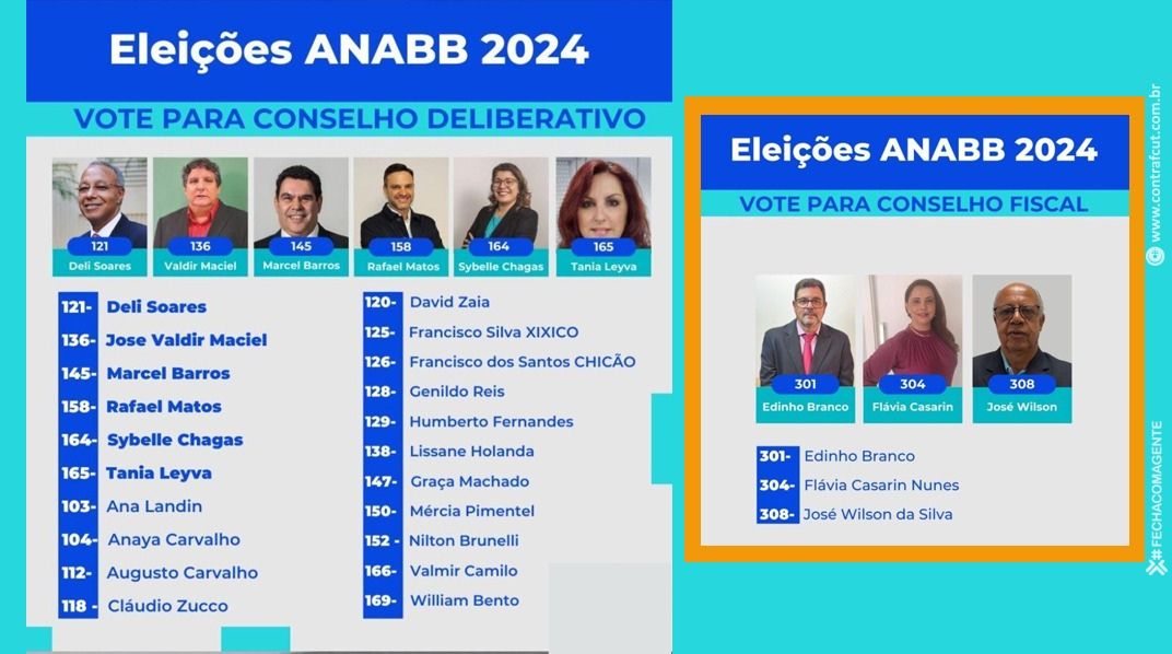 Anabb realiza eleições para escolher novos membros | Bancários Niterói