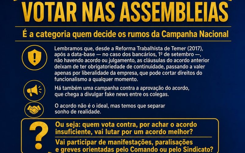 Card - Banco do Brasil - Votação