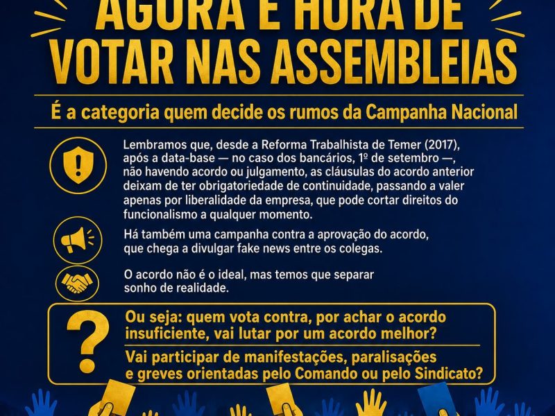 Card - Banco do Brasil - Votação