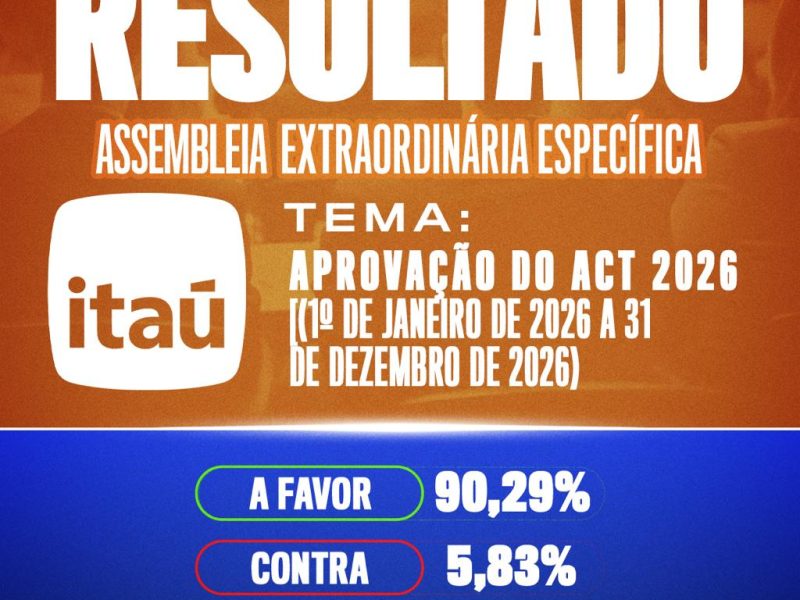 Card Itaú - SindNit