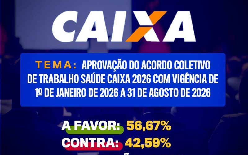 Card - assembleia aprovada Saúde Caixa SindNit