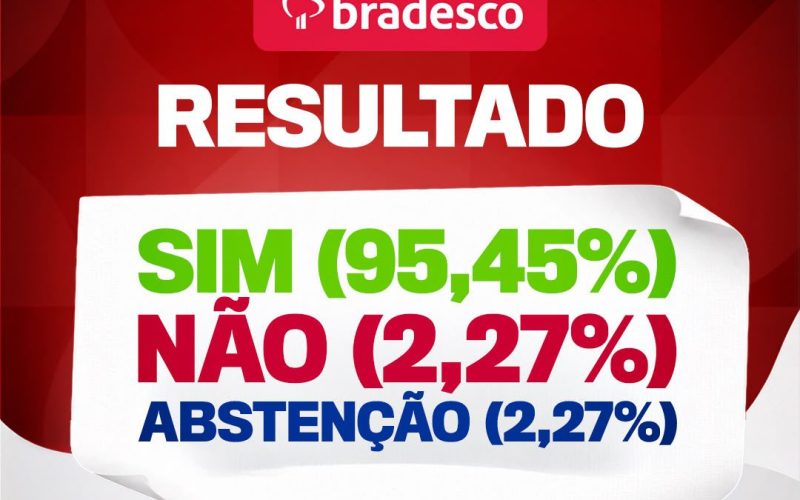 Card resultado assembleia Bradesco - SindNit