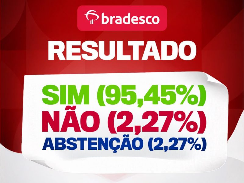 Card resultado assembleia Bradesco - SindNit