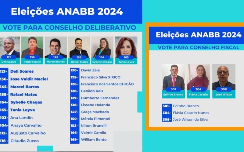 Eleições na Anabb - suite - card Contraf